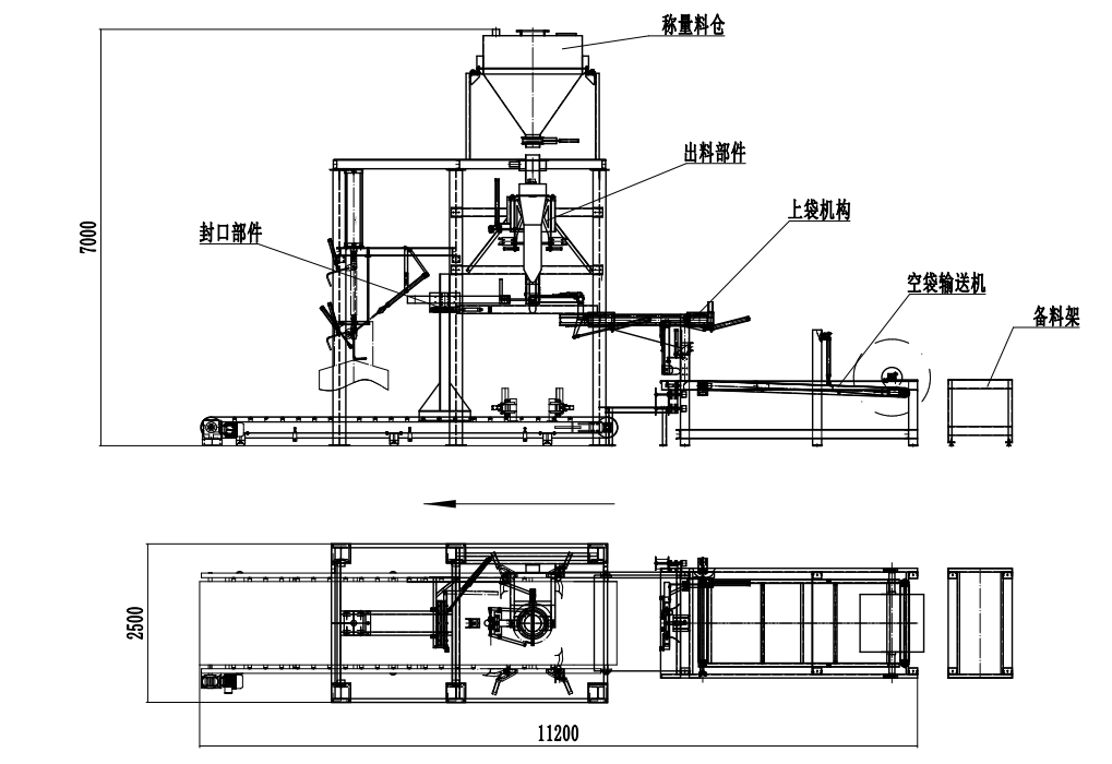 全自動噸袋包裝秤，全自動噸袋包裝機，全自動大袋包裝秤